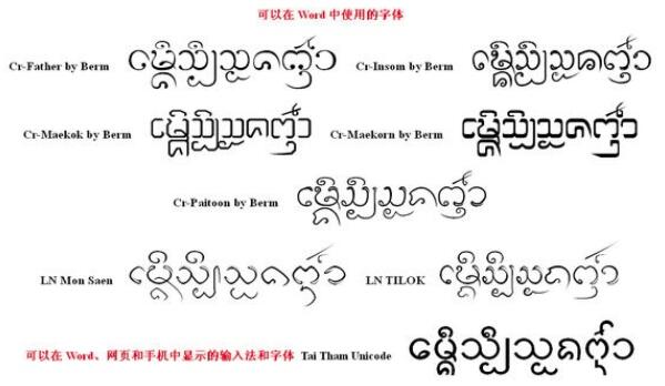 泰語(yǔ)翻譯公司文字圖片