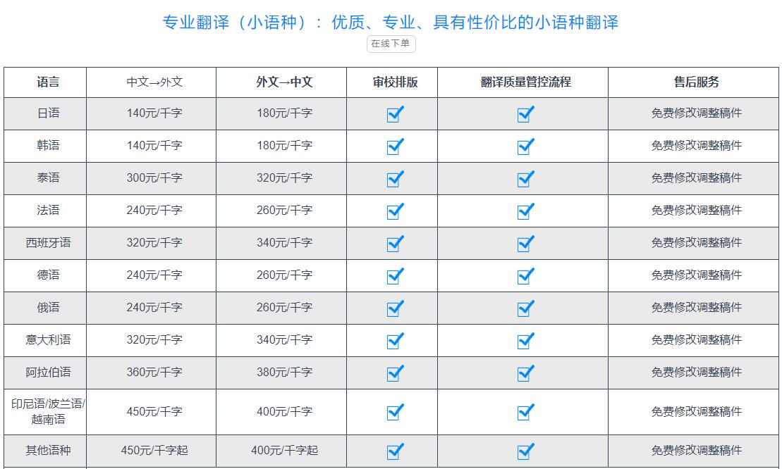翻譯報(bào)價表